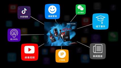 他能量玩轉(zhuǎn)創(chuàng)意營(yíng)銷 教你男士控油護(hù)膚秘籍【護(hù)膚】風(fēng)尚中國(guó)網(wǎng)