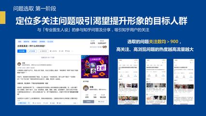 2020知+推廣介紹|產(chǎn)品手冊