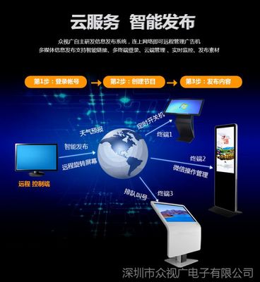 32寸壁掛觸控查詢機(jī)紅外觸摸一體機(jī)超薄安卓系統(tǒng)廣告機(jī)顯示廣告屏